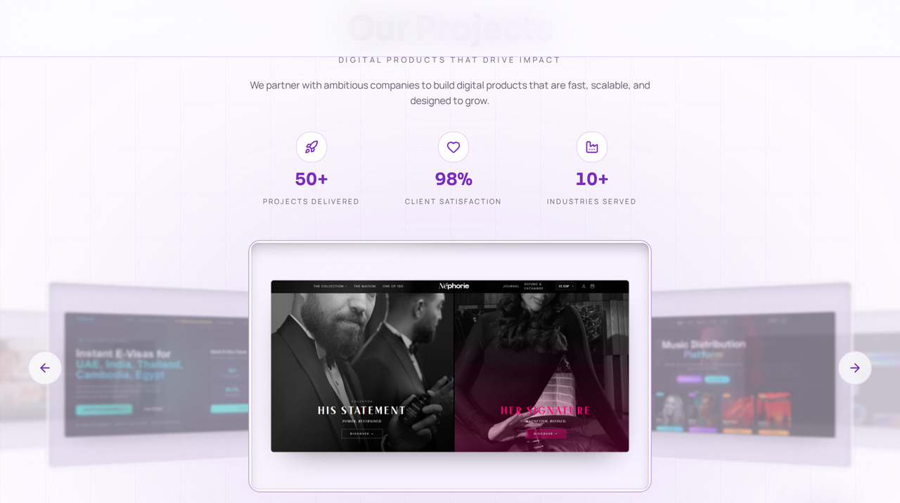 inSylos project showcase carousel
